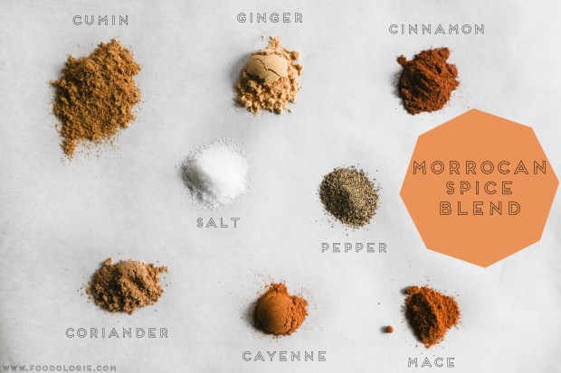 moroccan spice blend